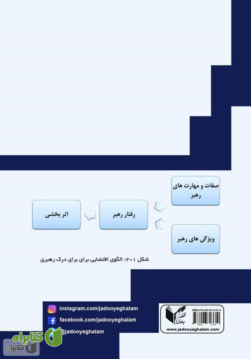 پشت جلد کتاب رهبری تحول آفرین و یادگیری سازمانی