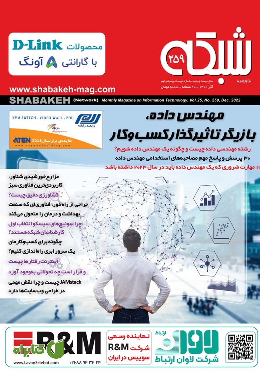 ماهنامه شبکه - شماره 259