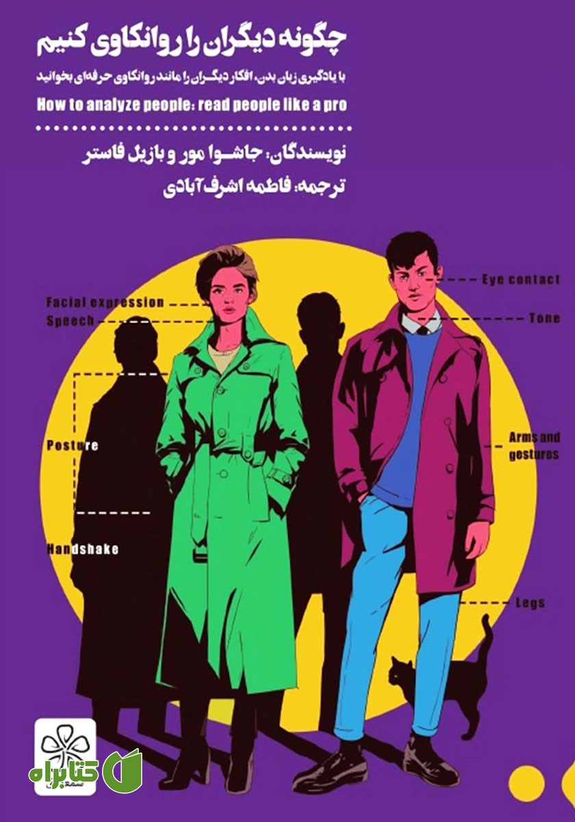 کتاب صوتی چگونه دیگران را روانکاوی کنیم