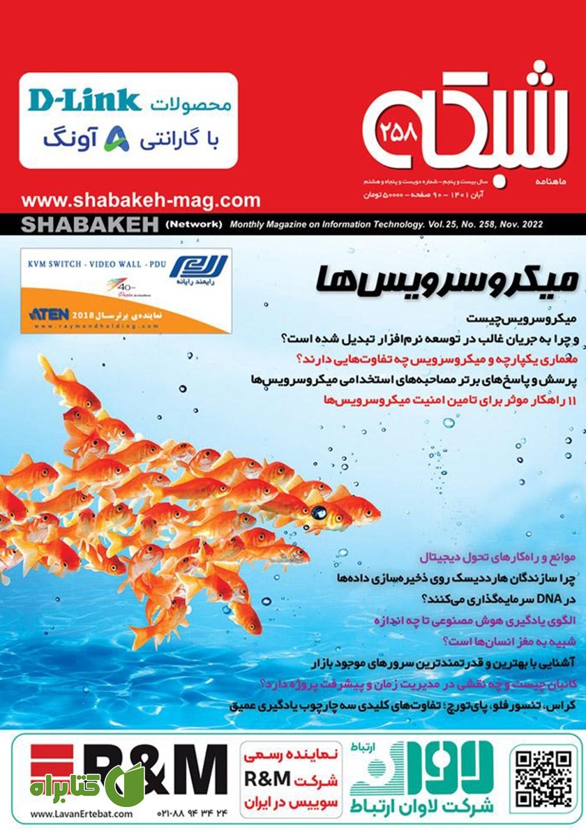 ماهنامه شبکه - شماره 258