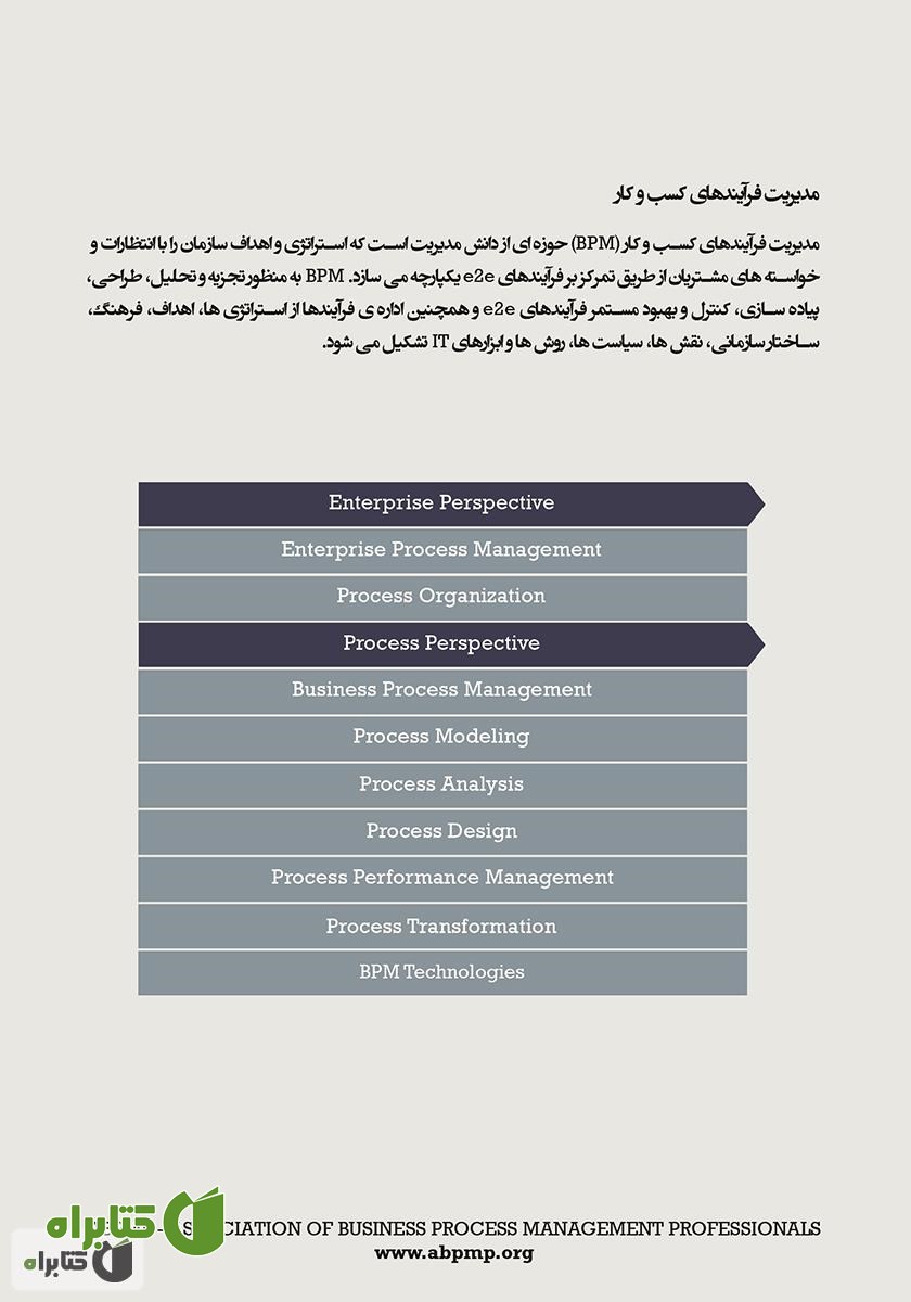 پشت جلد کتاب پیکره عمومی دانش مدیریت فرآیندها (BPM CBOK)