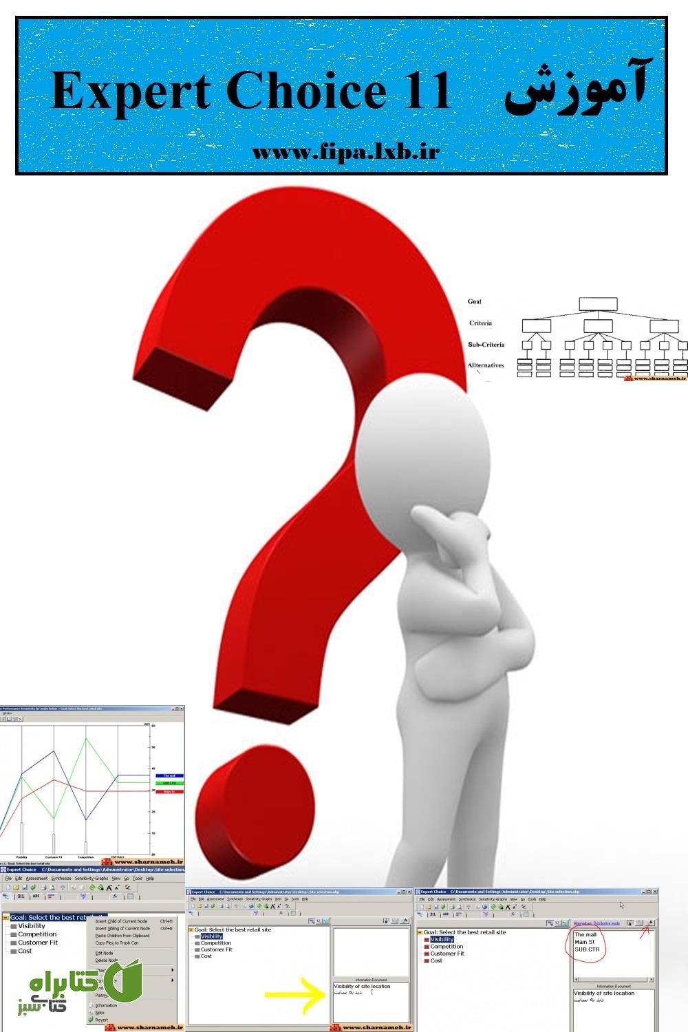 کتاب آموزش کامل و کاربردی نرم افزار Expert Choice 11
