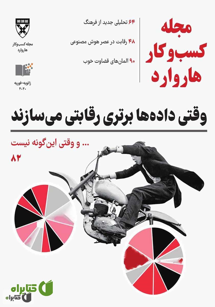 مجله کسب و کار هاروارد - ژانویه و فوریه 2020