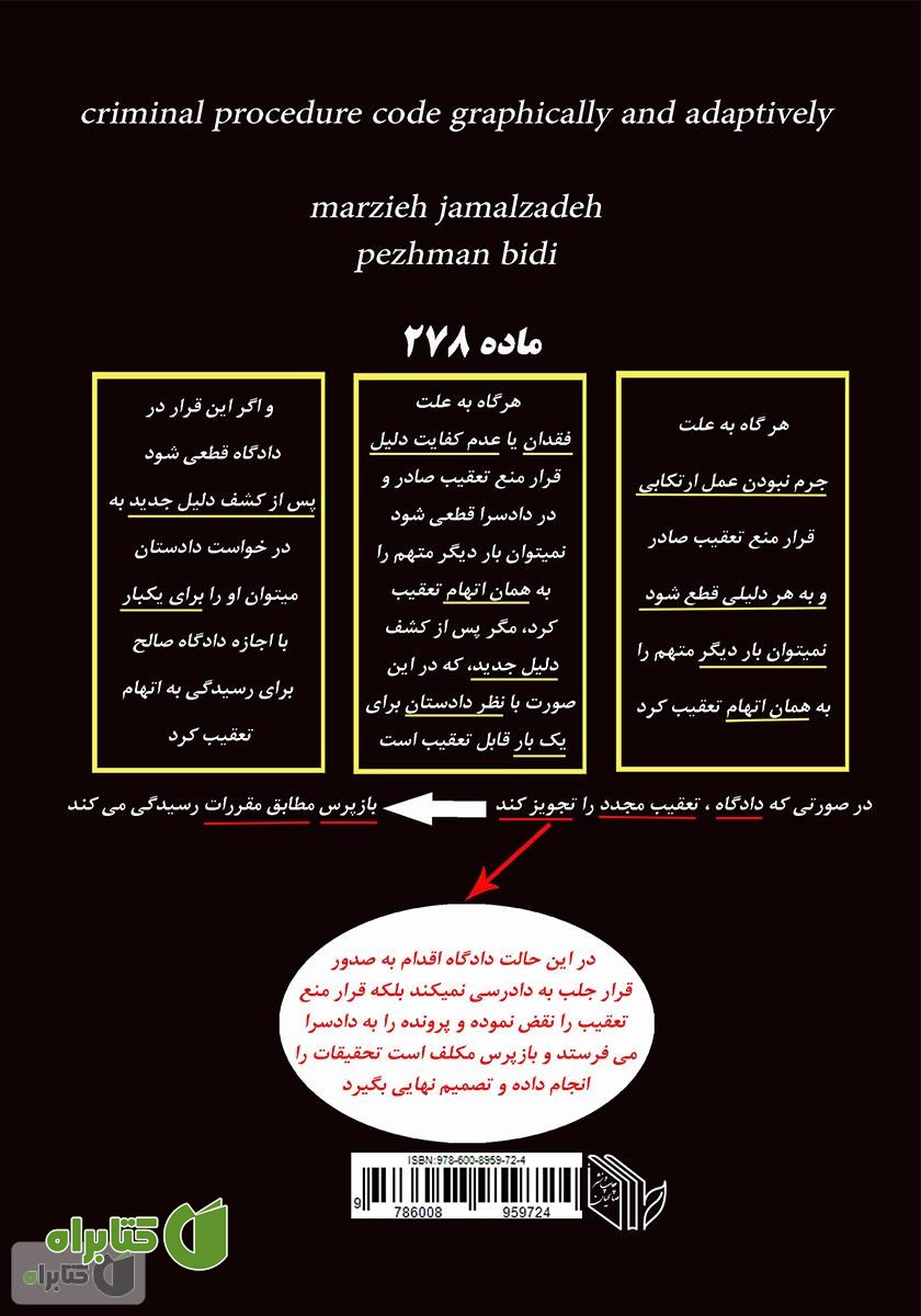پشت جلد کتاب قانون آیین دادرسی کیفری به صورت نموداری و تطبیقی 