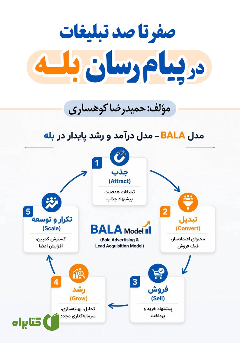 کتاب صفر تا صد تبلیغات در پیام‌رسان بله