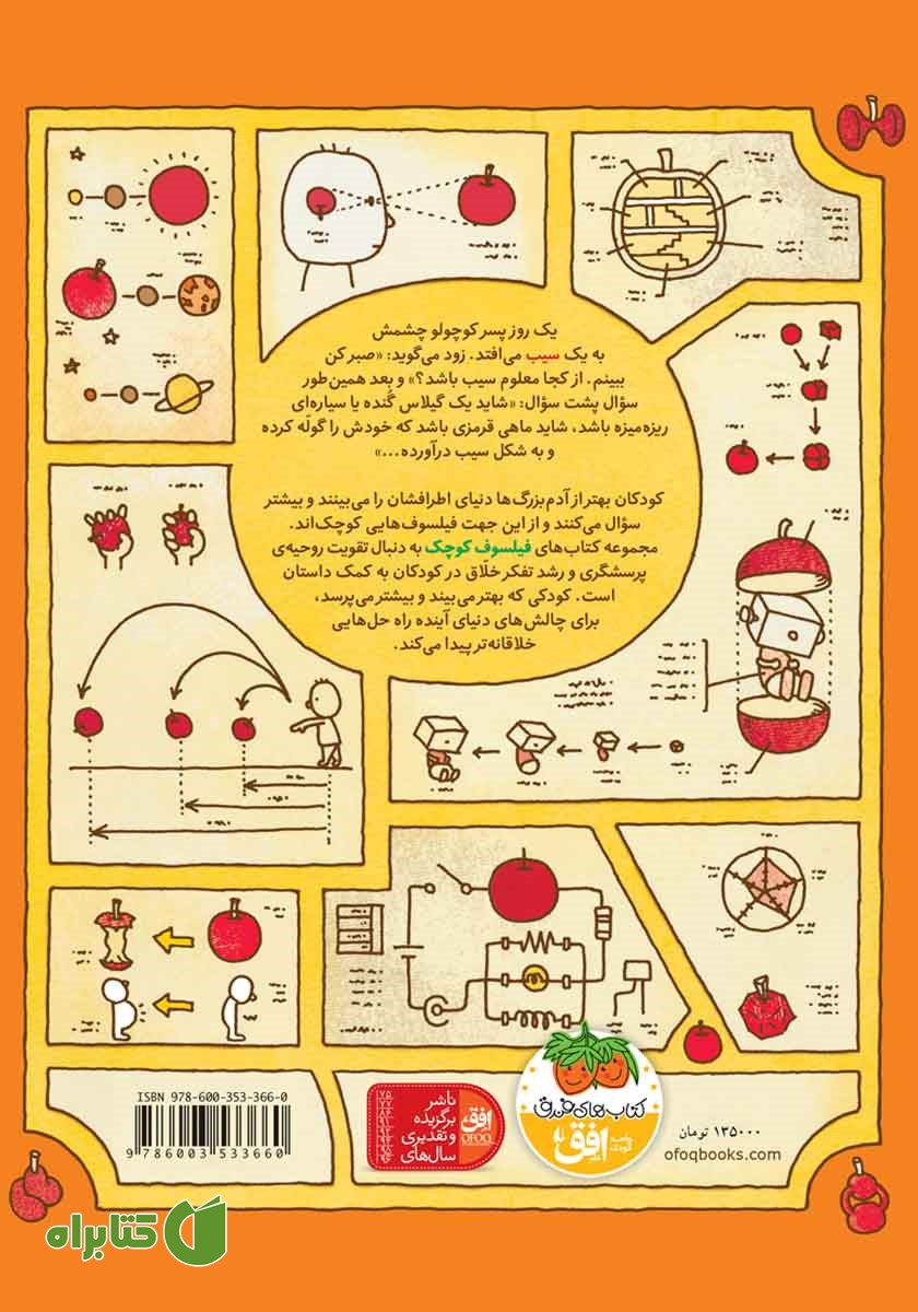 پشت جلد کتاب فیلسوف کوچک 1: شاید سیب باشد