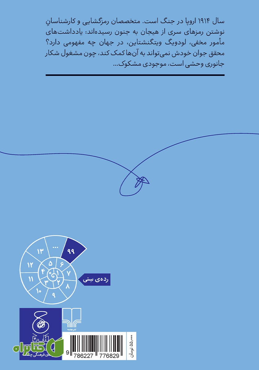پشت جلد کتاب کرگدن ویتگنشتاین