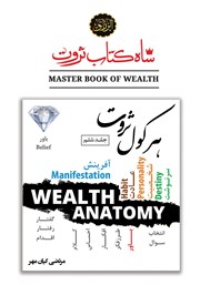 دانلود کتاب هرکول ثروت (قدرت باور در خلق ثروت)