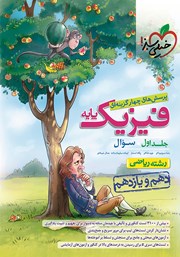 دانلود کتاب پرسشهای چهار گزینهای فیزیک پایه - سوال - دهم و یازدهم - رشته ریاضی: جلد اول