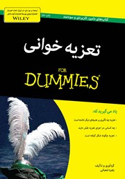 دانلود کتاب تعزیه خوانی